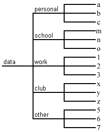 pathname